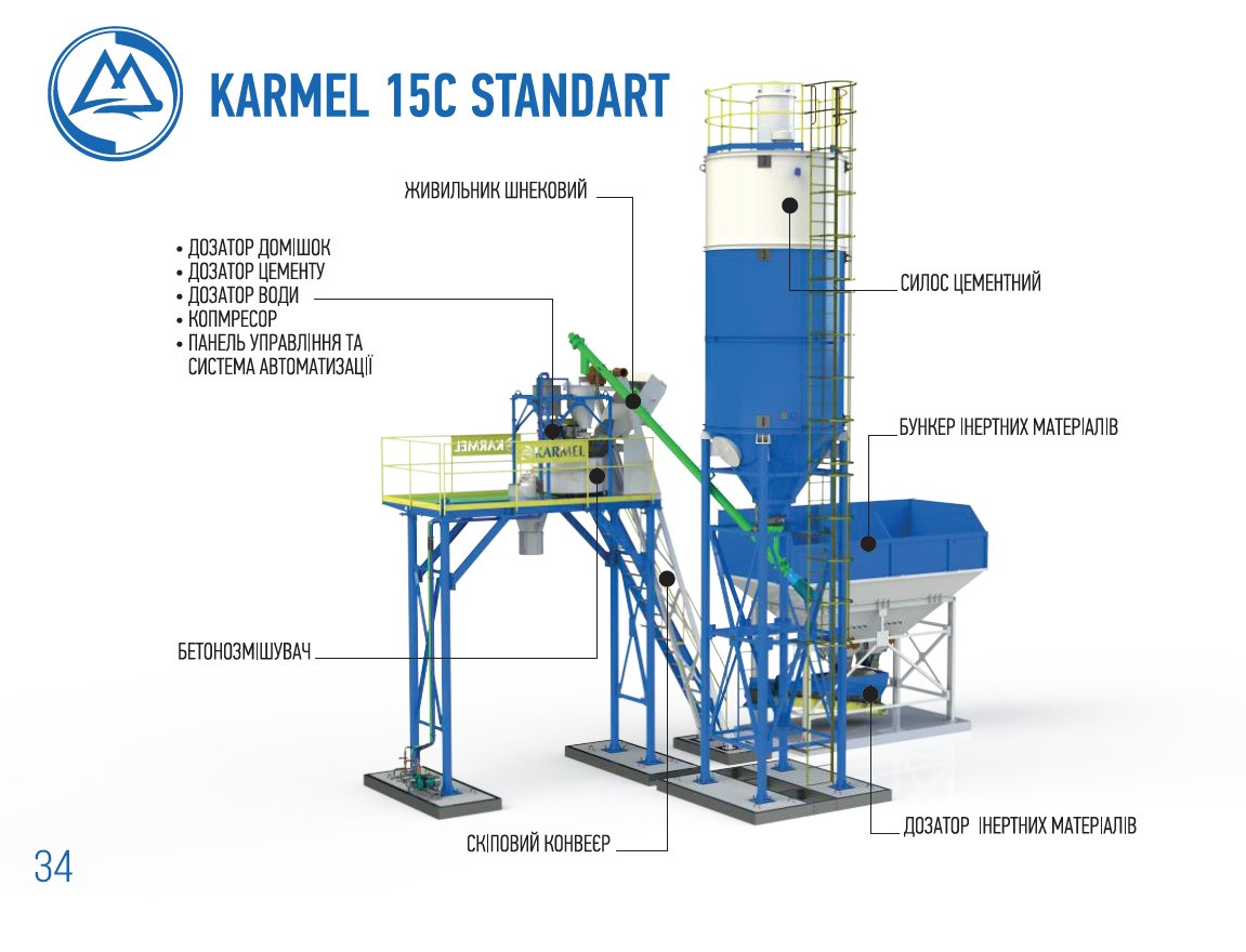 Planta de hormigón con skip KARMEL 15C Standart